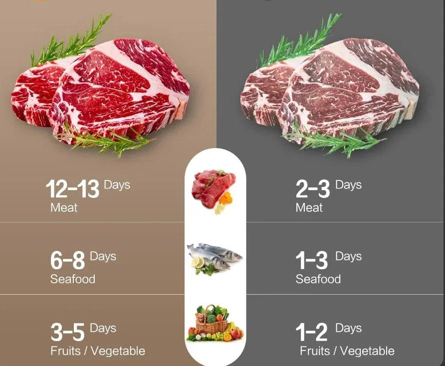 Smart-Touch Vacuum Sealer.